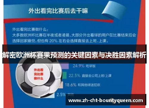 解密欧洲杯赛果预测的关键因素与决胜因素解析