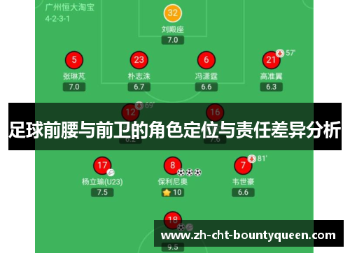 足球前腰与前卫的角色定位与责任差异分析 足球前腰与前卫的角色定位与责任差异分析