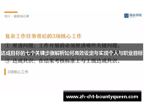 达成目标的七个关键步骤解析如何高效设定与实现个人与职业目标