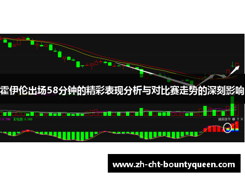 霍伊伦出场58分钟的精彩表现分析与对比赛走势的深刻影响