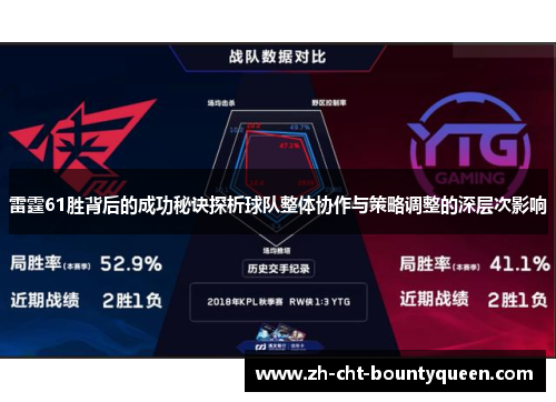 雷霆61胜背后的成功秘诀探析球队整体协作与策略调整的深层次影响
