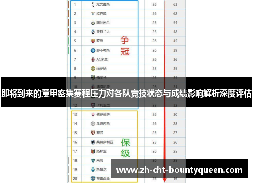 即将到来的意甲密集赛程压力对各队竞技状态与成绩影响解析深度评估