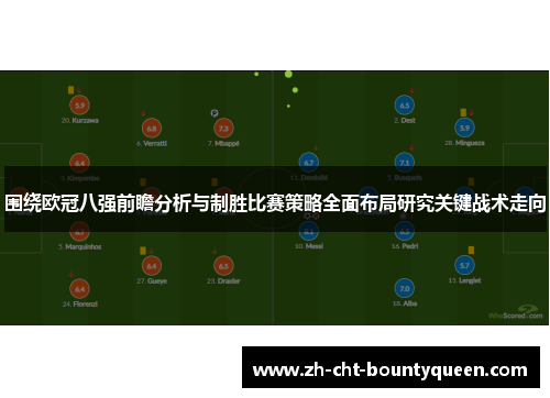 围绕欧冠八强前瞻分析与制胜比赛策略全面布局研究关键战术走向