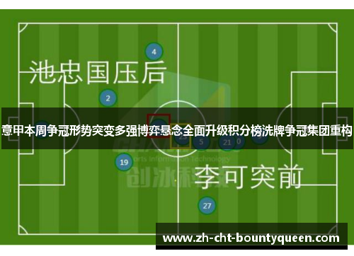 意甲本周争冠形势突变多强博弈悬念全面升级积分榜洗牌争冠集团重构 意甲本周争冠形势突变多强博弈悬念全面升级积分榜洗牌争冠集团重构
