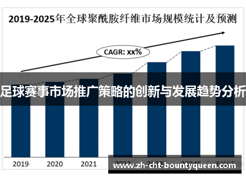 足球赛事市场推广策略的创新与发展趋势分析