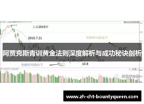 阿贾克斯青训黄金法则深度解析与成功秘诀剖析 阿贾克斯青训黄金法则深度解析与成功秘诀剖析