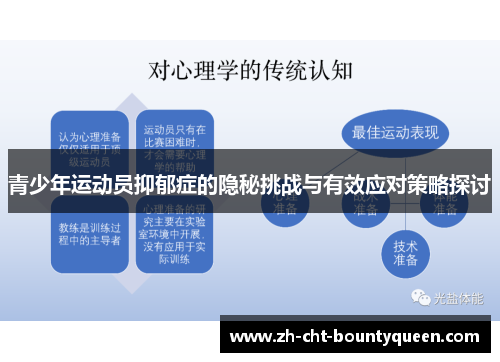 青少年运动员抑郁症的隐秘挑战与有效应对策略探讨