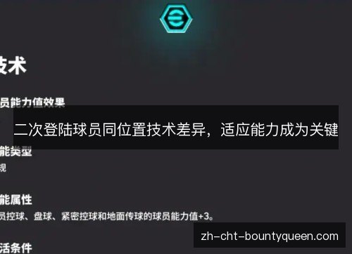 二次登陆球员同位置技术差异,适应能力成为关键 二次登陆球员同位置技术差异,适应能力成为关键