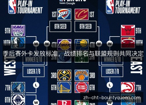 季后赛外卡发放标准,战绩排名与联盟规则共同决定 季后赛外卡发放标准,战绩排名与联盟规则共同决定